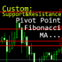 MT4-Support and Resistance Custom MT4-Support and Resistance Custom