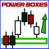 MT4-Support and Resistance Levels by svidoks