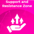 MT4-Support and Resistance Zone MT4-Support and Resistance Zone