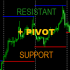 MT4-Support and resistant with pivot MT4-Support and resistant with pivot