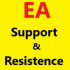 MT4-Support and Resistence MT4-Support and Resistence