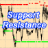 MT4-Support n Resistance MT4-Support n Resistance
