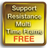 MT4-Support Resistance Multi Time Frame FREE MT4-Support Resistance Multi Time Frame FREE