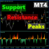 MT4-Support Resistance Peaks Indicator MT4 MT4-Support Resistance Peaks Indicator MT4