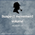 MT4-Suspect volume price movement MT4-Suspect volume price movement