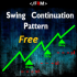 MT4-Swing Continuation Pattern Free MT4-Swing Continuation Pattern Free