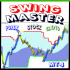 MT4-Swing Master Indicator MT4-Swing Master Indicator