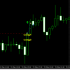 MT4-Swiss Breakout EA MT4-Swiss Breakout EA
