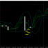 MT4-Swiss rebound EA MT4-Swiss rebound EA