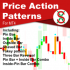 MT4-SX Price Action Patterns MT4 MT4-SX Price Action Patterns MT4