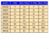 MT4-Symbols Spread panel MT4-Symbols Spread panel