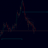 MT4-Targets MT4-Targets