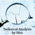 MT4-Technical Analysis Ind MT4-Technical Analysis Ind