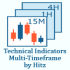 MT4-Technical Indicator MTF MT4-Technical Indicator MTF