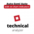 MT4-Technical Analyzer EA MT4-Technical Analyzer EA