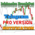 MT4-Telegram BreakOut Ichimoku PRO MT4-Telegram BreakOut Ichimoku PRO
