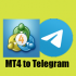 MT4-Telegram Trade Alerts MT4-Telegram Trade Alerts