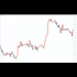 MT4-Testing Trade MT4-Testing Trade