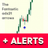 MT4-The Fantastic ADX21 MT4-The Fantastic ADX21