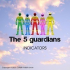 MT4-The five guardians MT4-The five guardians