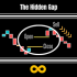 MT4-The Hidden Gap EA MT4-The Hidden Gap EA