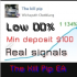 MT4-The Kill pips MT4-The Kill pips