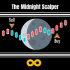MT4-The Midnight Scalper MT4-The Midnight Scalper