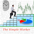 MT4-The Simple Worker MT4-The Simple Worker
