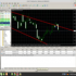 MT4-The Trend Line Alerter
