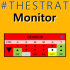 MT4-TheStrat Monitor MT4-TheStrat Monitor