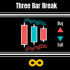MT4-Three Bar Break Free MT4-Three Bar Break Free