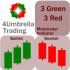 MT4-Three Green and Three Red 4Umbrella MT4-Three Green and Three Red 4Umbrella
