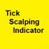 MT4-Tick Indicator MT4-Tick Indicator