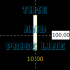 MT4-Time And Plice Line MT4-Time And Plice Line
