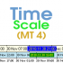 MT4-Time Scale MT4-Time Scale