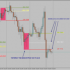 MT4-Time Session OpenHighLowClose MT4-Time Session OpenHighLowClose