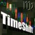 MT4-TimeShift MT4-TimeShift