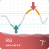 MT4-Tipu RSI MT4-Tipu RSI