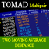 MT4-TOMAD Two Moving Average Distance MT4-TOMAD Two Moving Average Distance
