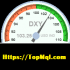 MT4-Top USD Index MT4-Top USD Index