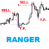 MT4-Tops RangeR MT4-Tops RangeR