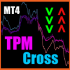 MT4-TPM cross indicator MT4 MT4-TPM cross indicator MT4