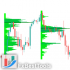 MT4-TPO Profile MT4 MT4-TPO Profile MT4