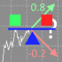 MT4-TPO Stable MT4-TPO Stable