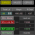 MT4-Trade Panel with Loss Breaking MT4