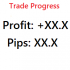 MT4-Trade Progress MT4-Trade Progress
