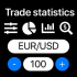 MT4-Trade statistics MT4-Trade statistics
