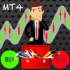 MT4-Traders Toolbox Lite MT4 MT4-Traders Toolbox Lite MT4
