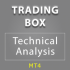 MT4-Trading box Technical analysis MT4-Trading box Technical analysis