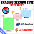 MT4-Trading Session Time With Alert MT4-Trading Session Time With Alert